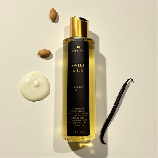 Sweet Milk Comparable to  Xerjoff’s Italica